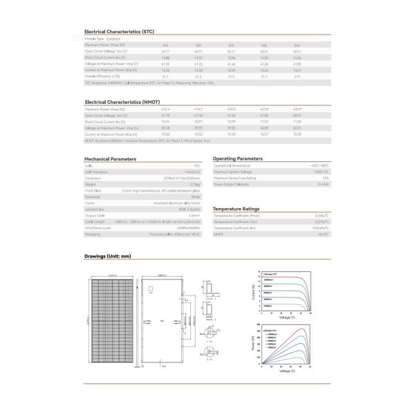 High Reliability Tongwei Solar Panel 144 Cells 550 Watt Monocrystalline Solar Panel 545W 555W 560W 565W