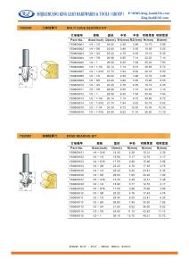 Buy cheap MULTI EDGE BEADING BIT product