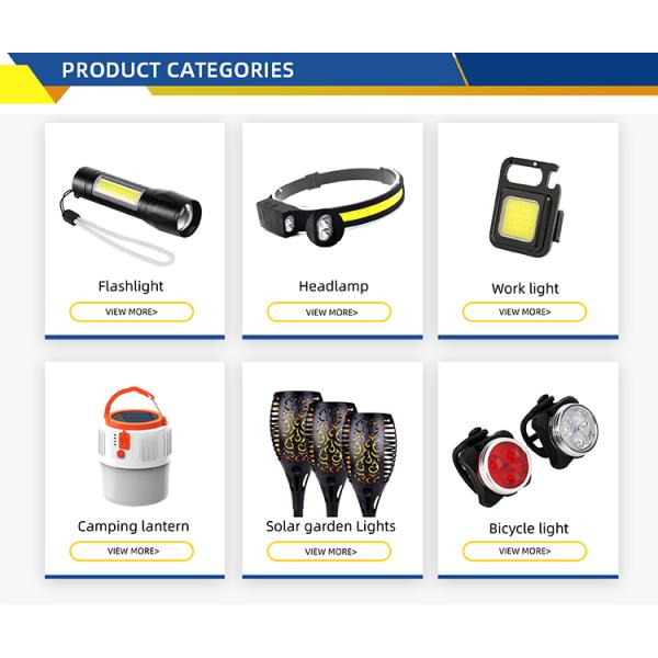 72LED IP65 3 Head Solar Security Light With Motion Sensor 360 Degree