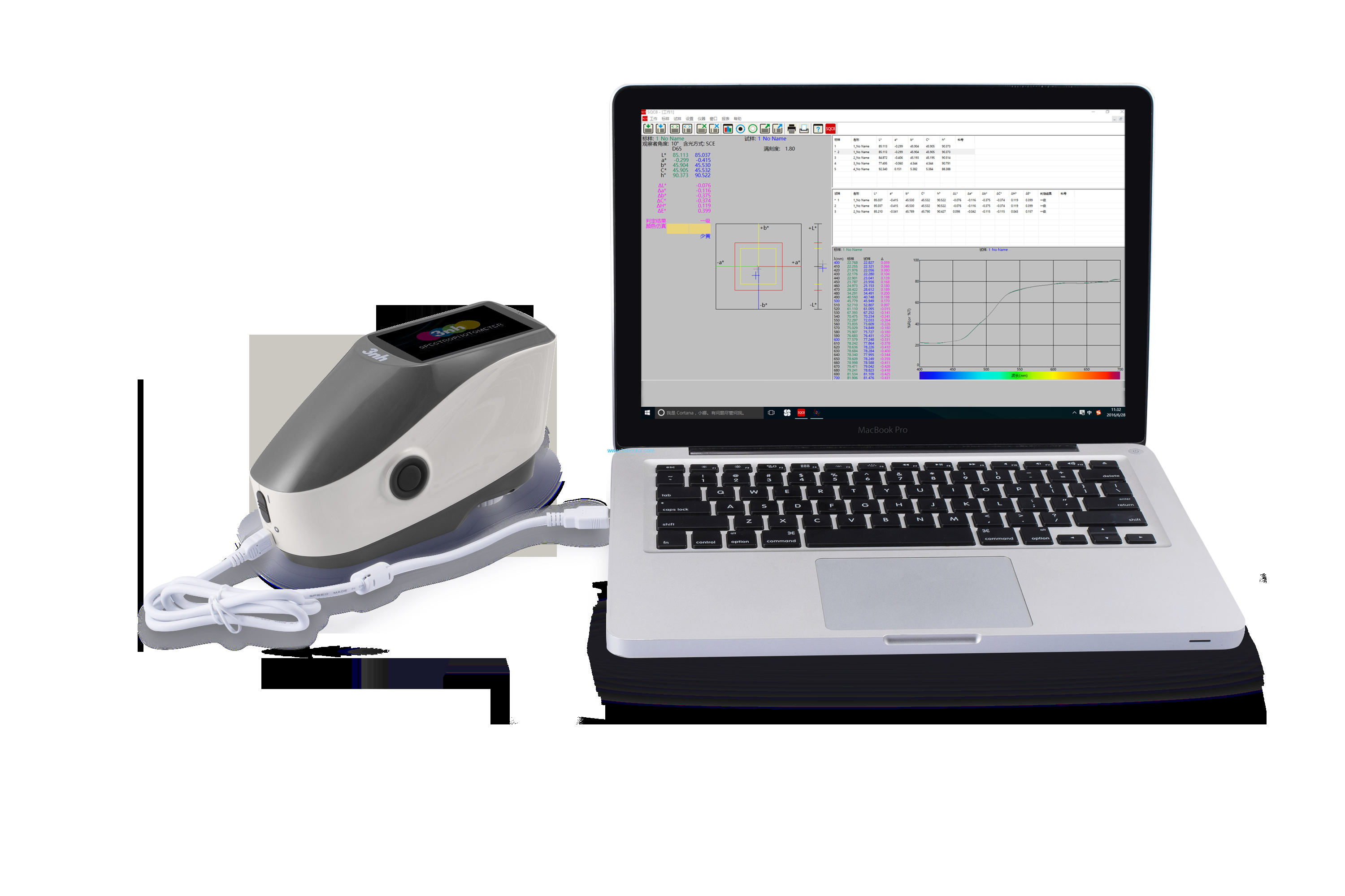 YD5050 & YD5010 spectrodensitometer