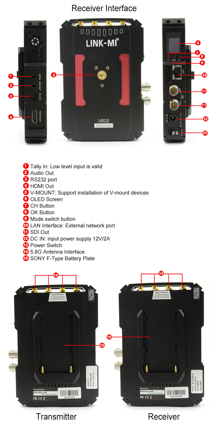 800m 5190MHzWireless HD Video Transmission System Kit Wihd Transmitter For Live Broadcast