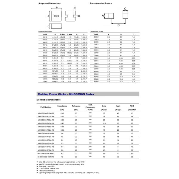 Fixed Molded Power Surface Mount Inductor SMD 0630 4.7UH 5.5A 7*7*3mm 4700nH