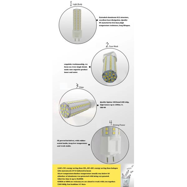 CE RoHS g12 led retrofit bulbs