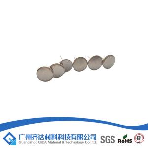 Buy cheap Hard Tags product