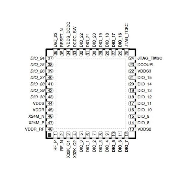 ARM Cortex M3 Wireless Ics CC2640R2FRGZR 4 Timer MCU