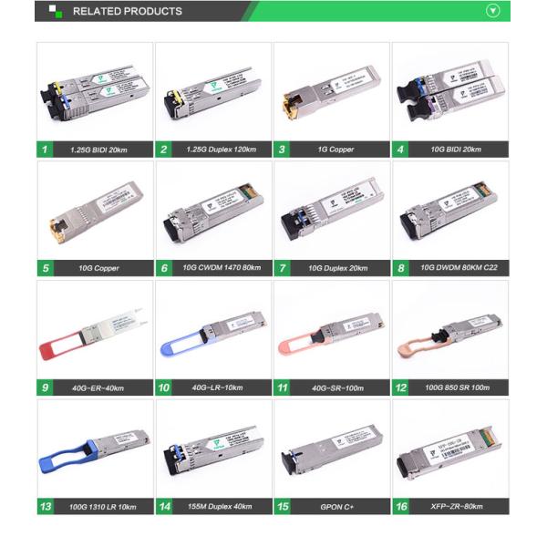 4 Channel 2m 40G QSFP+ DAC Cable For InfiniBand 4XSDR