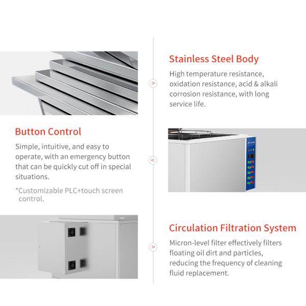 1000mm Rotary Basket Spray Cleaning Machine Auto Engine Block Auto Parts