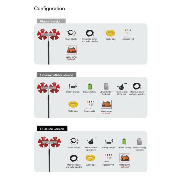 Double Disc Solar Panel Rotating Brush Dirt Clear Pv Module Cleaning Anti Static