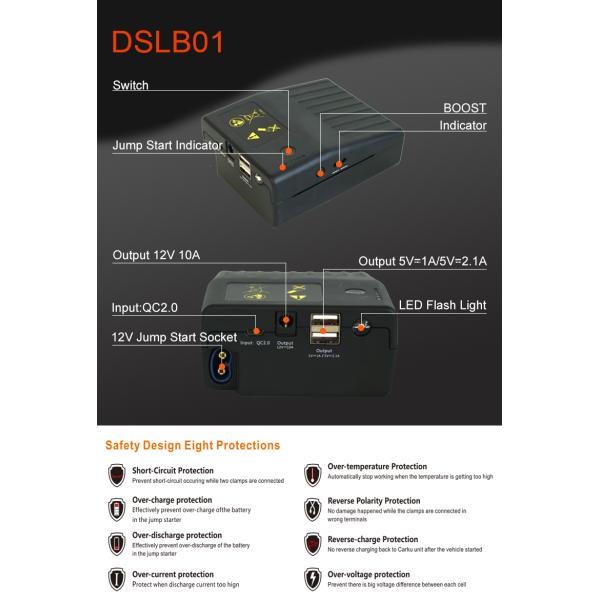 Pressure Ram 15 Ton Trolley Jack Electric Powered 25A Max Current