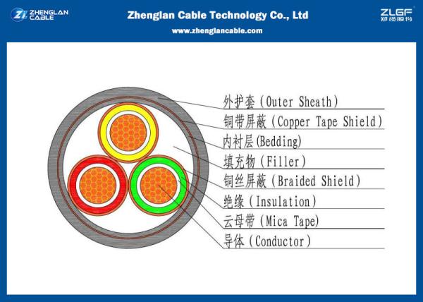 Quality Nominal Section：10~630mm² 3.6/6KV  1C Medium Voltage Power Cables with XLPE Insulated (Unarmoured) （CU/XLPE/NYY/N2XY) for sale