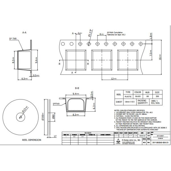 Au EMI Foam Gasket 8x6mm Fingerstock Corrugated For Automobile