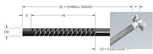SiC Heater Silicon Carbide Heating Elements For High Temperature Furnace