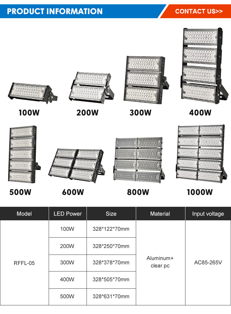 Railway Station LED Modular Flood Light Motion Sensing Security Light 60Hz