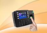 WIFI usb Fingerprint Access Control System user defined function keys
