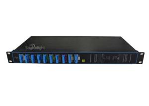 Buy cheap CATV Passive Multiplexer CWDM Fiber Optic Mux Demux 16Channel product