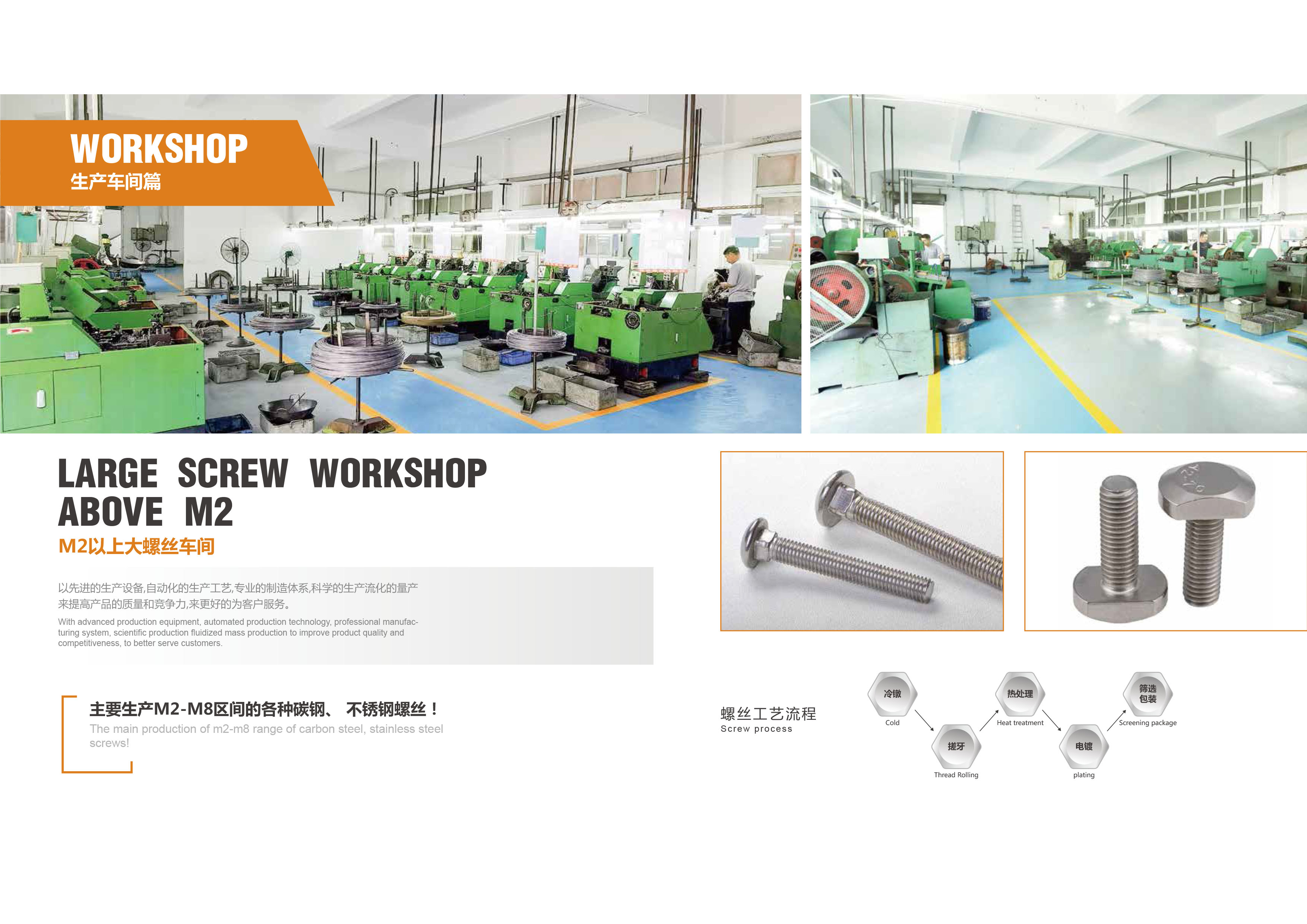 Hexagonal Head Rivet Screws with Anti-Loosening Grooves High-Torque Fasteners for Heavy Machinery Power