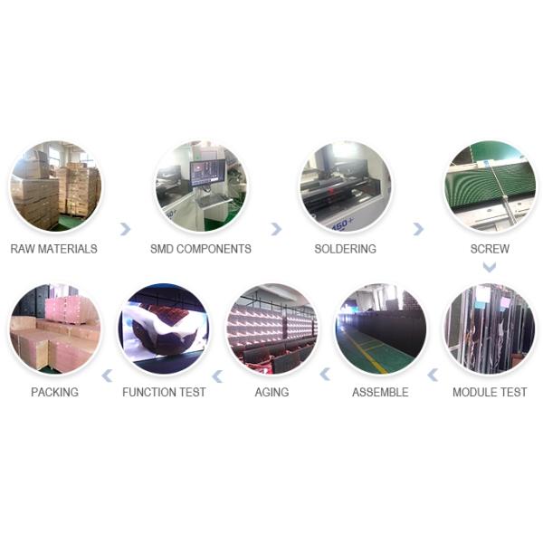 SMD2121 P4 Indoor HD Video Led Module Screen, Die-casting Aluminum Case Led Display