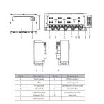 Controller MPPT Grid Tie Solar Inverter Multifunctional 100KW Hybrid Inverter