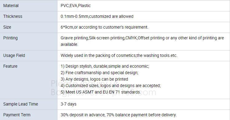 Round bottom polypropylene zip lock bag, CD bag, round reclosable bag, round reusable zip lock bag, round grip seal pack