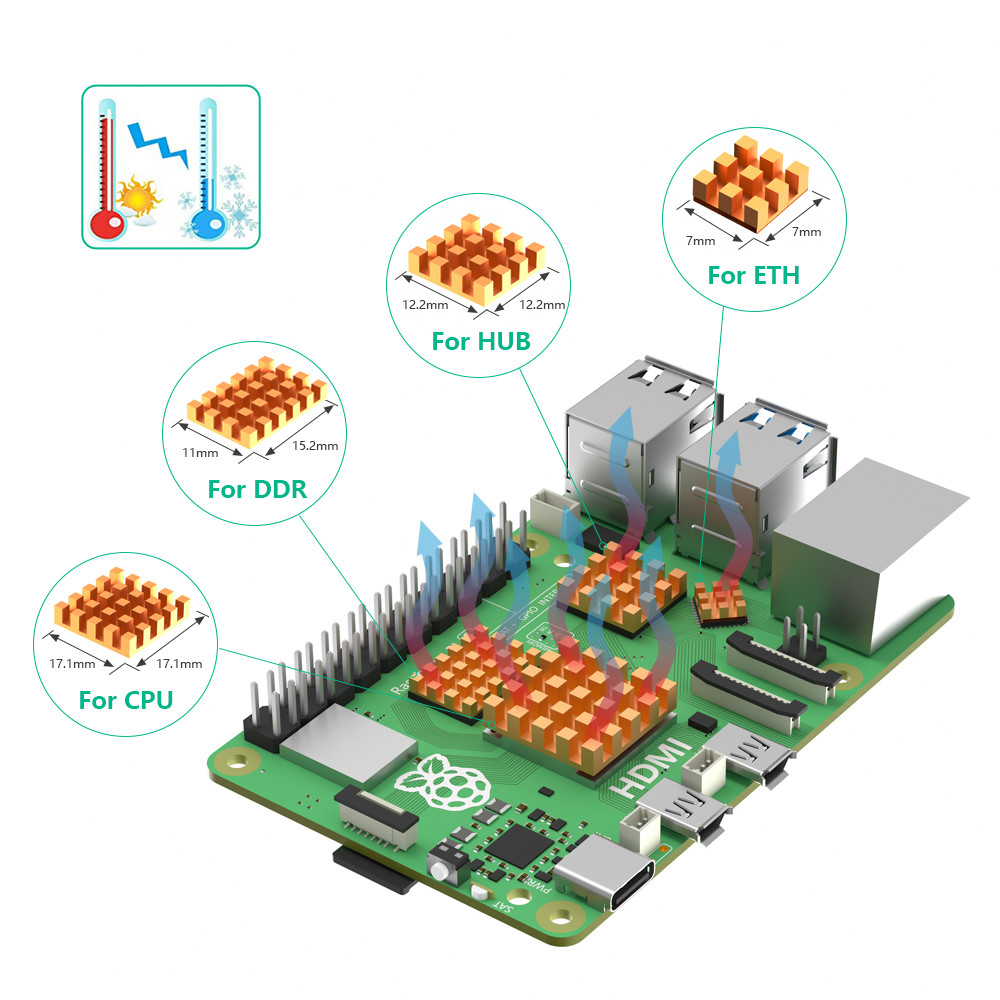 Raspberry Pi 5 Aluminum Case with 4010 PWM Fan and Copper Heatsinks Support Official Active Cooler