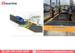 UVIS Under Vehicle Surveillance System LED Light Source To Scan Under Belly