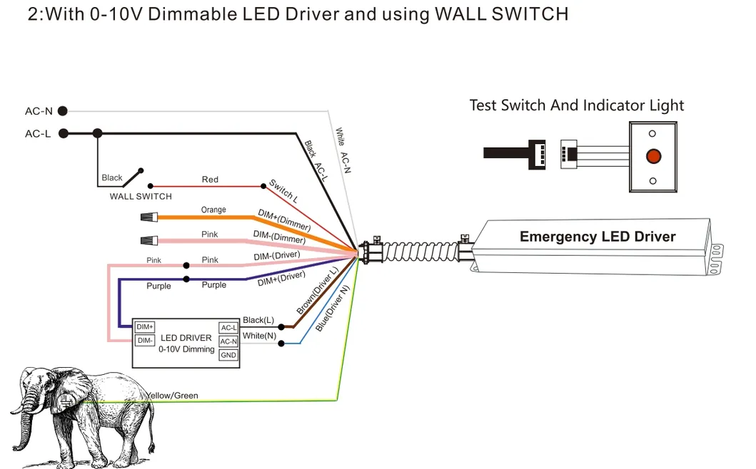 0-10V Dimmable LED Emergency Panic Driver With 90 Minute Discharge Time 5 Year Warranty For Wall Light Panel Light Pendant Light