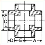 Stainless Steel Forged Fitting, ASME B16.11,. MSS SP-79, and MSS SP-83. Superior Corrosion Resistance