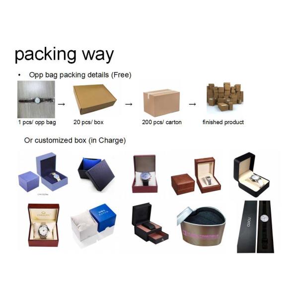 Womens Fashion Watch Rose Gold Stainless Steel Quartz Watch