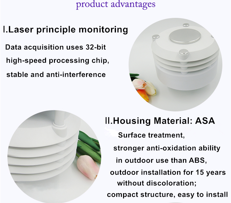 BGT-PM2512 Air Sensor Measuring Range 0-1000μg/m3 for PM2.5/PM10 Temperature Humidity