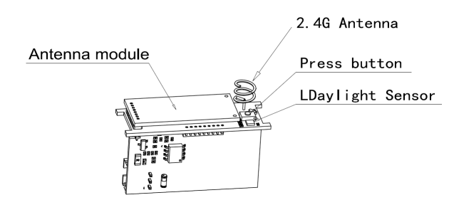 12Vdc Casambi Bluetooth Network Presence Sensor For Panel Light, 4m Max Installation