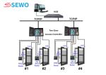 Face Recognition Biometric Attendance System 2 Door Access Controller Offline