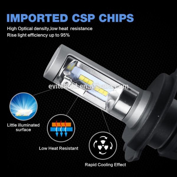 Auto Latest Led Headlights , 50 W 8000lm S1 C-Sp LED Head Lamp