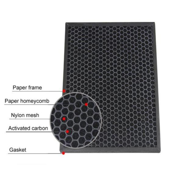 Effective Activated Carbon Panel Filter With High Odor Remove Efficiency