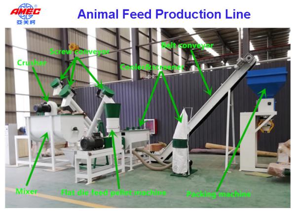 Quality 0.5 - 1t/H Feed Pellet Making Machine For Animal Feed Production Process for sale