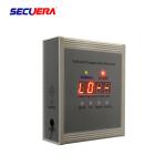 Adjustable Sensitivity Infrared Body Temperature Detector Non Contact Automatic