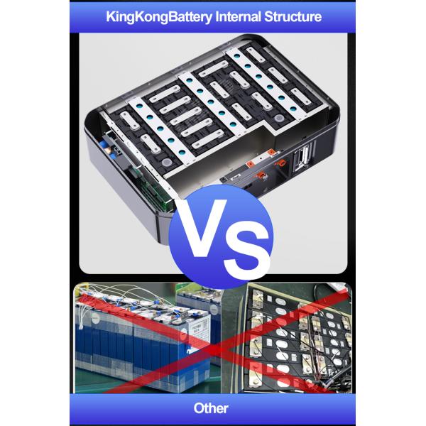 Hybrid Grid Powerwall Lifepo4 Home Battery 48V 200ah 10Kwh 51.2v 300ah Lithium Ion Batteries With WIFI