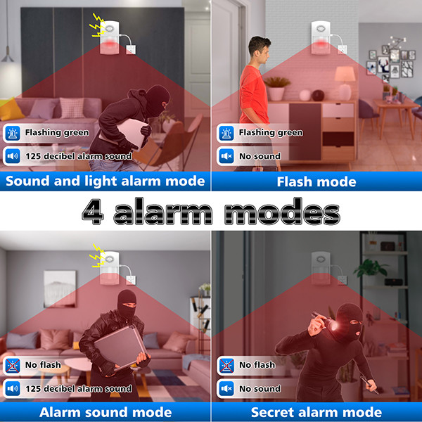 Glomarket Wifi Infrared Intrusion Detection System Timed Smart Alarm Sensor
