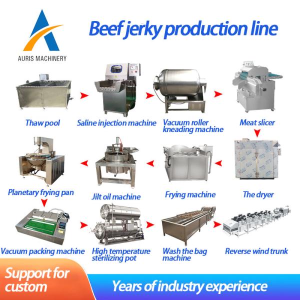 Quality Saline Injection Meat Processing Machines Drying Frying Beef Jerky Cutting Machine for sale