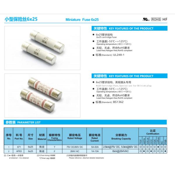 6x25mm Ceramic Cartridge Fuse Link 25A 30A 75V AF73 For 5G Communication Base Station