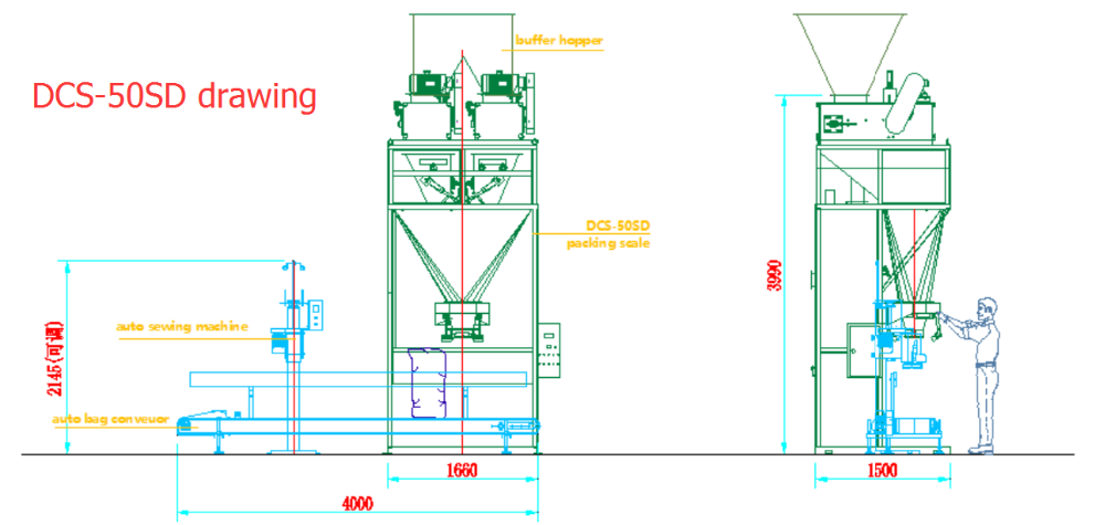 ISO Approved 5kg 50kg Fertilizer Bagging Equipment