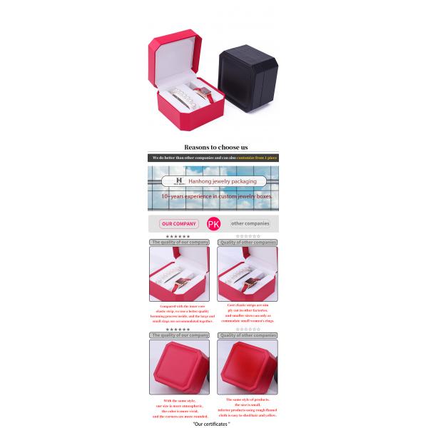 Octagonal Leather Watch Storage Case Multiple Compartments For Gift Packaging