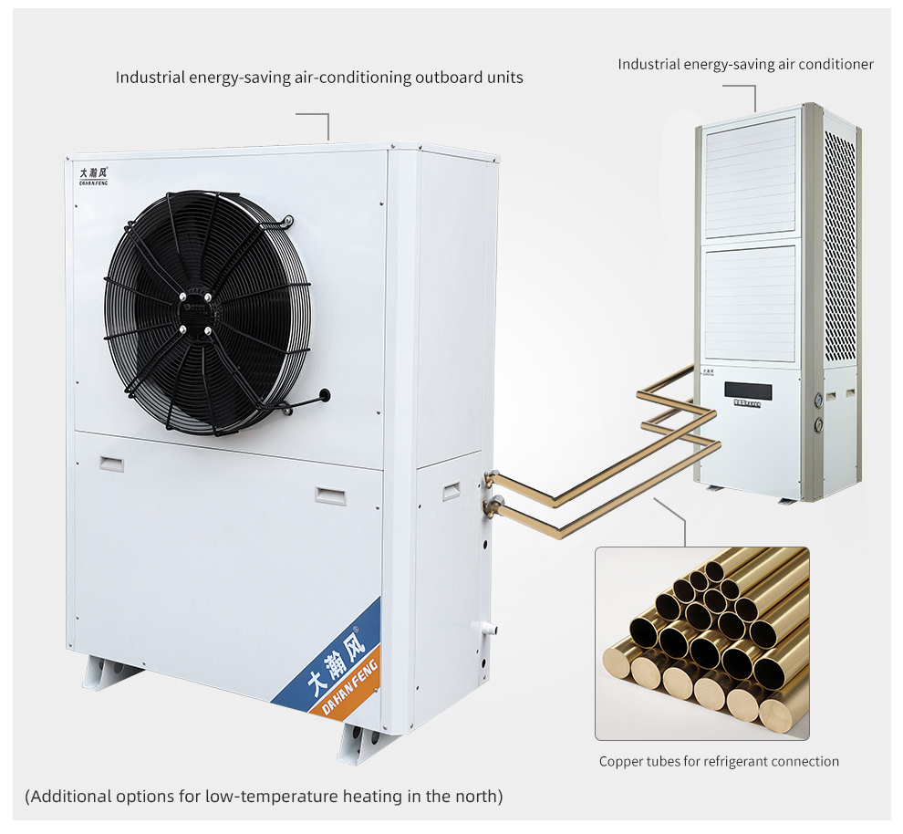 R22 Refrigerant 22.4 KW Energy Saving Air Conditioner Split System 380V/50Hz
