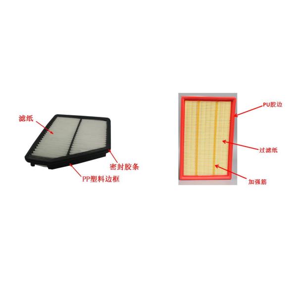 ISO Engine Air Conditioning System Auto Filter A1028H A1150U