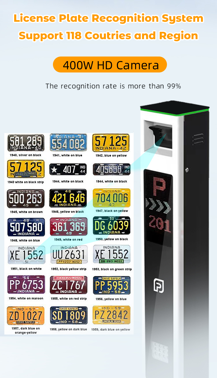 License Plate Recognition Parking System with 5MP LPR Camera and Barrier Gate