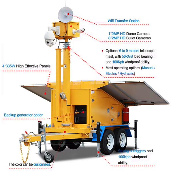 IP65 Rated Waterproof Solar LED Light Tower Outdoor Events Automatic Controls Hydraulic Light Tower