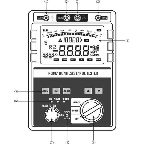 Digital Megger Hand Driven Insulation Tester Multifunction Electrical Insulation Test Equipment