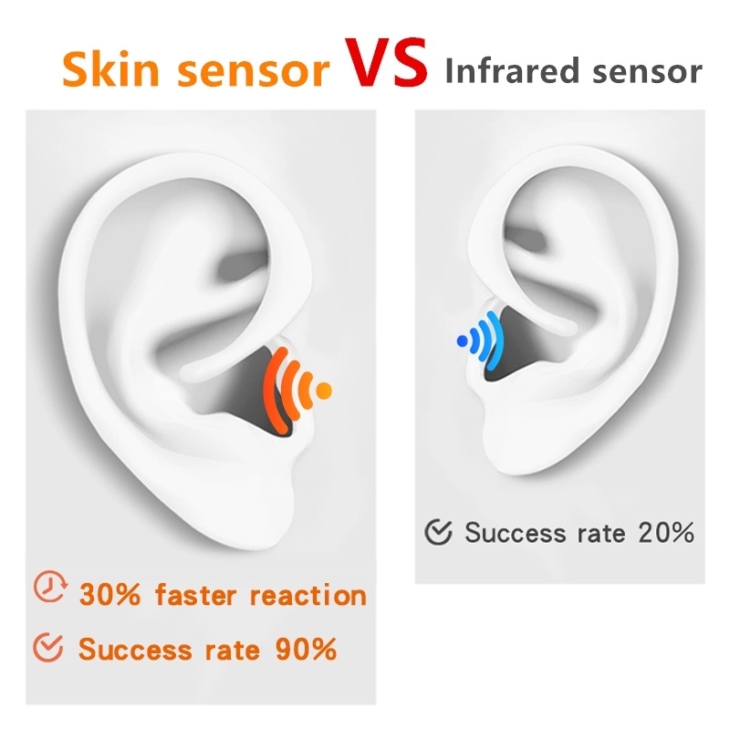 I500 PRO Tws Support Rename/GPS Positioning Airoha 1536 Air 2 1: 1 H1 Chip Earbuds Bluetooth 5.0 Earphone Headset