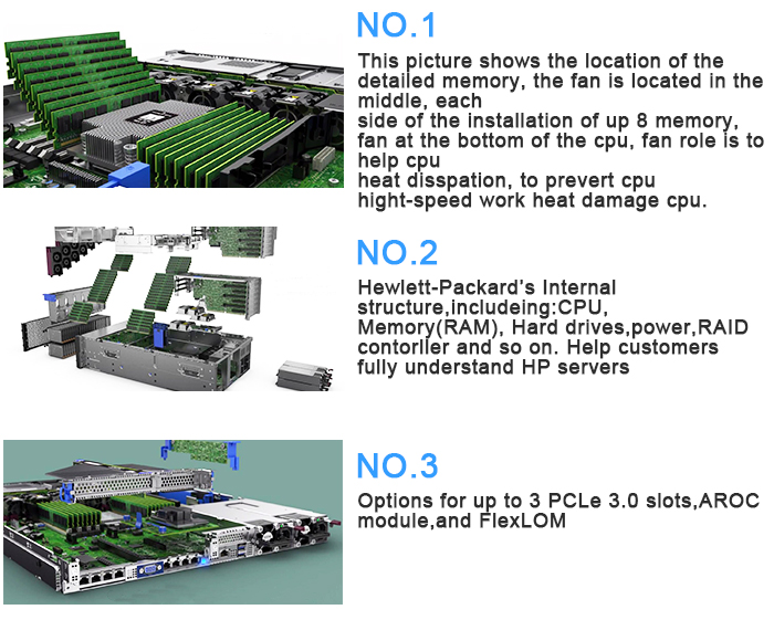 AMD EPYC 7003 Series and HPE ProLiant DL385 Gen10 Plus v2 The Perfect Server Solution