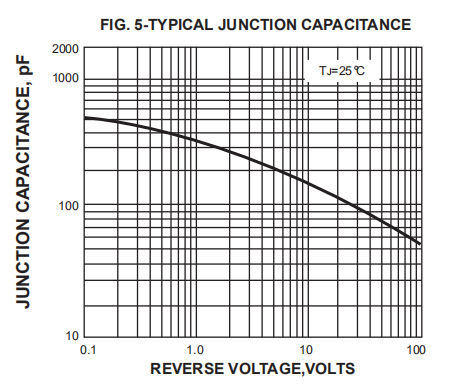 6A 600V Bridge Rectifier Diode KBPC 606 KBPC 602 KBPC804 KBPC802 Bridge Rectifier