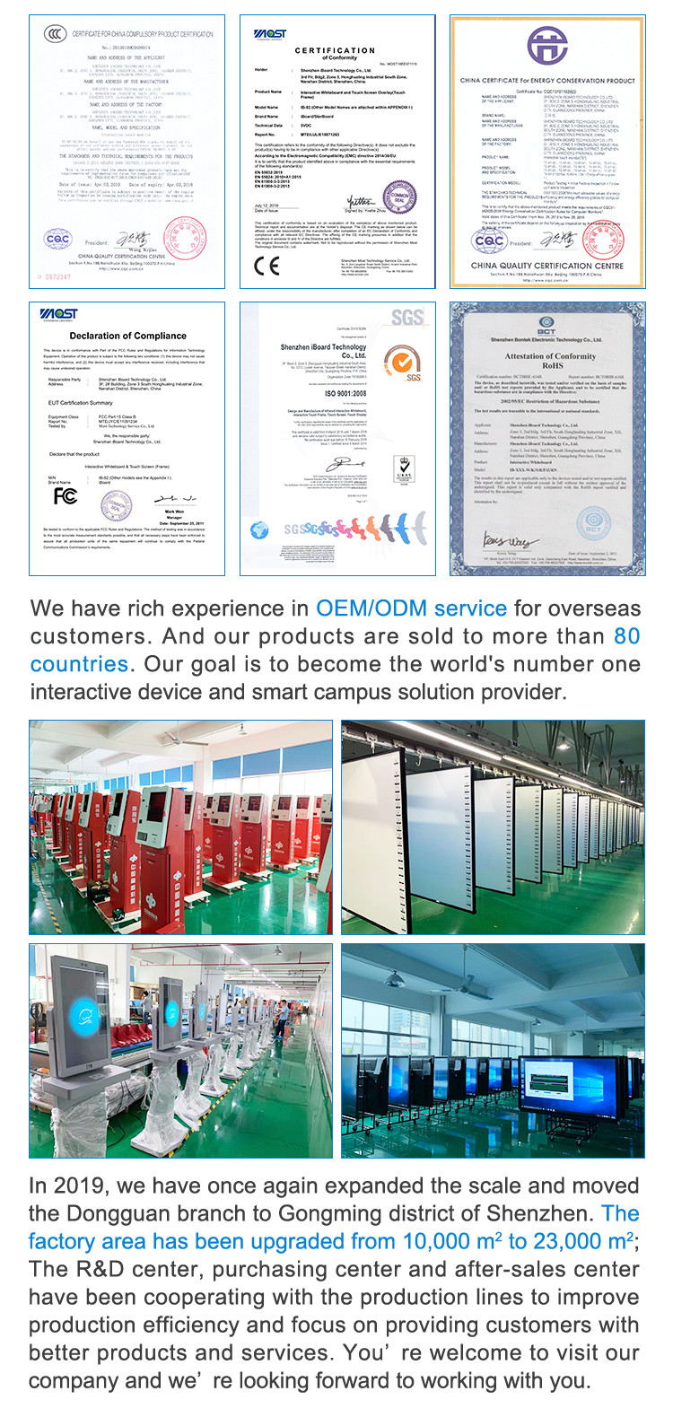 Wireless Dongle Screen Sharing Clicker For Interactive Touch Screen Monitor